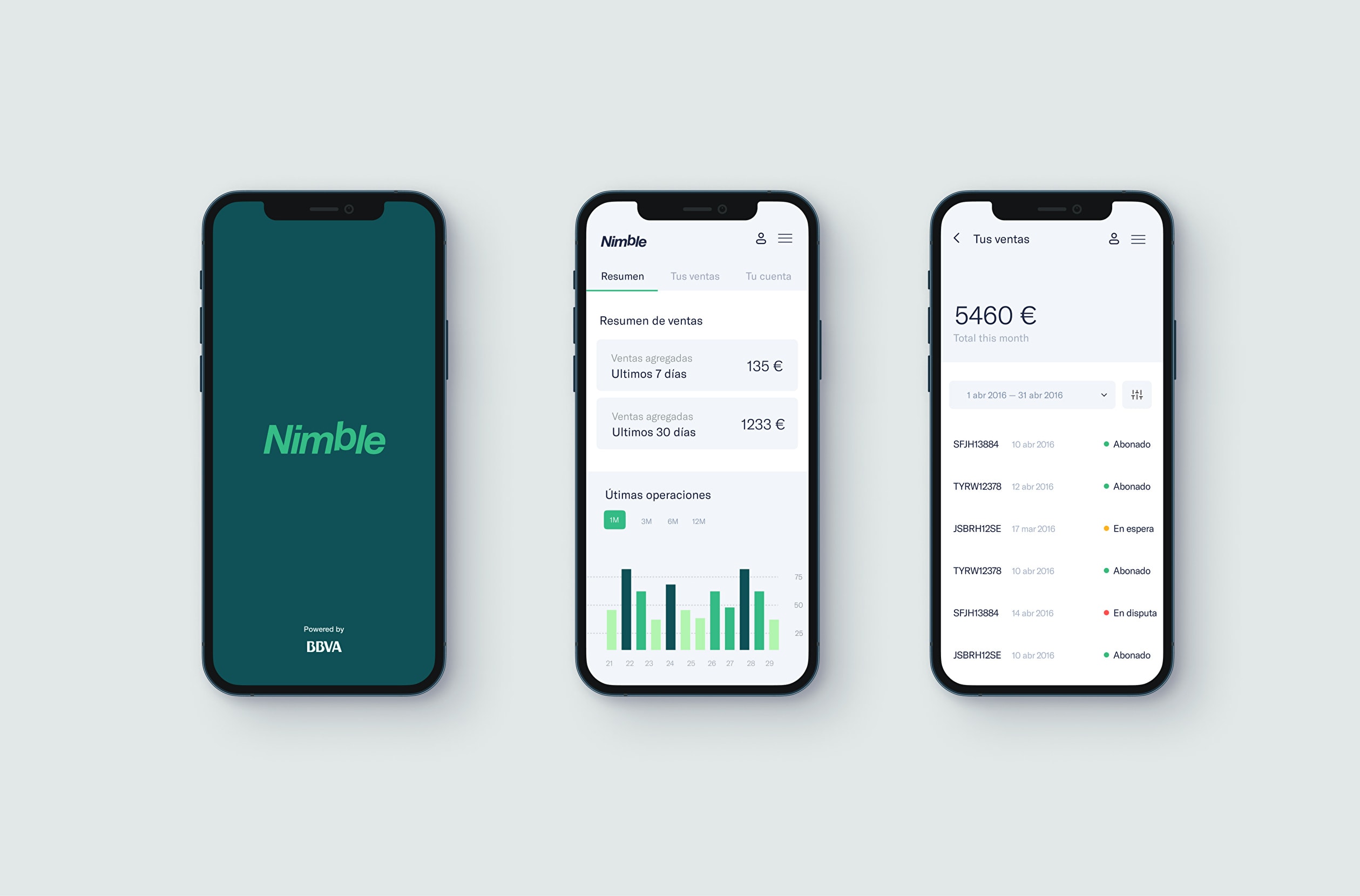Screens of fintech digital product design.