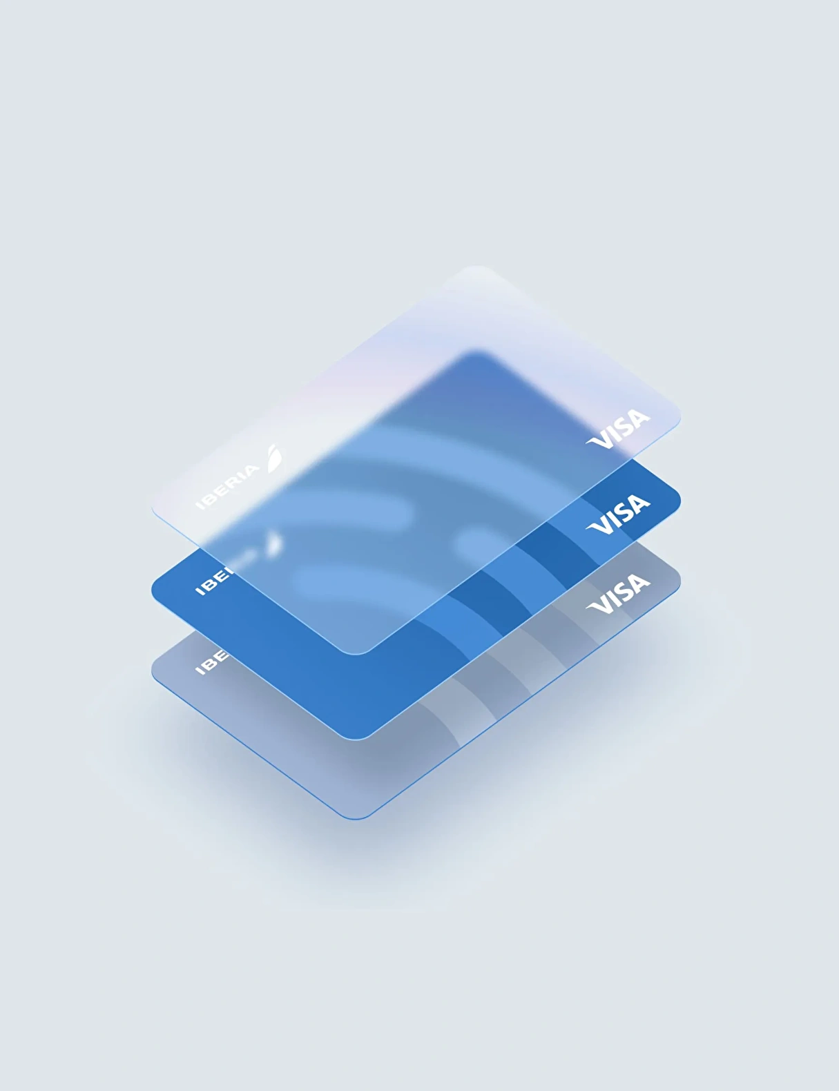 Iberia Cards Application credit cards.