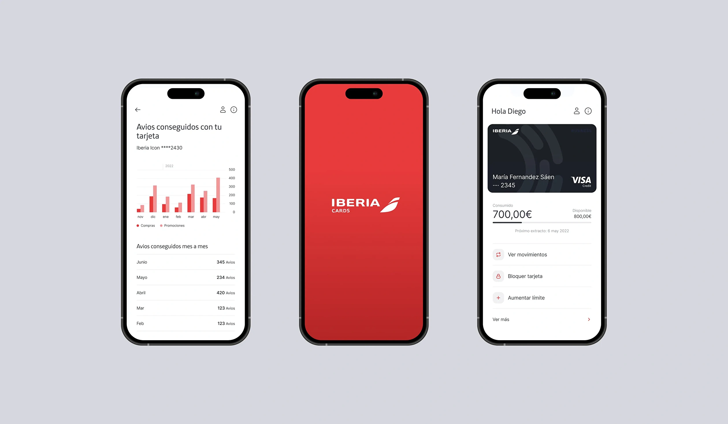 Fintech mobile designs for Iberia Cards screen examples.