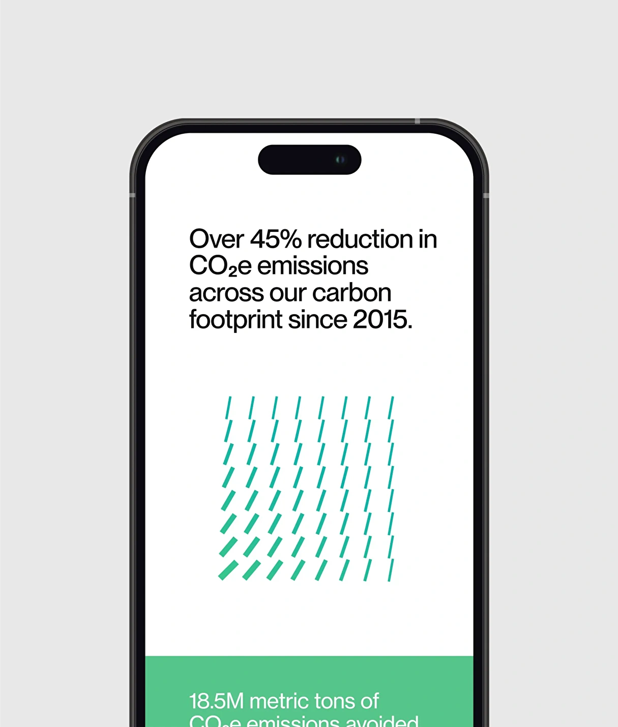 Sustainability landing page.